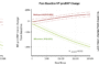 Cytokinetics Announces New Data Related to MYQORZO® (aficamten) at ESC Heart Failure 2026